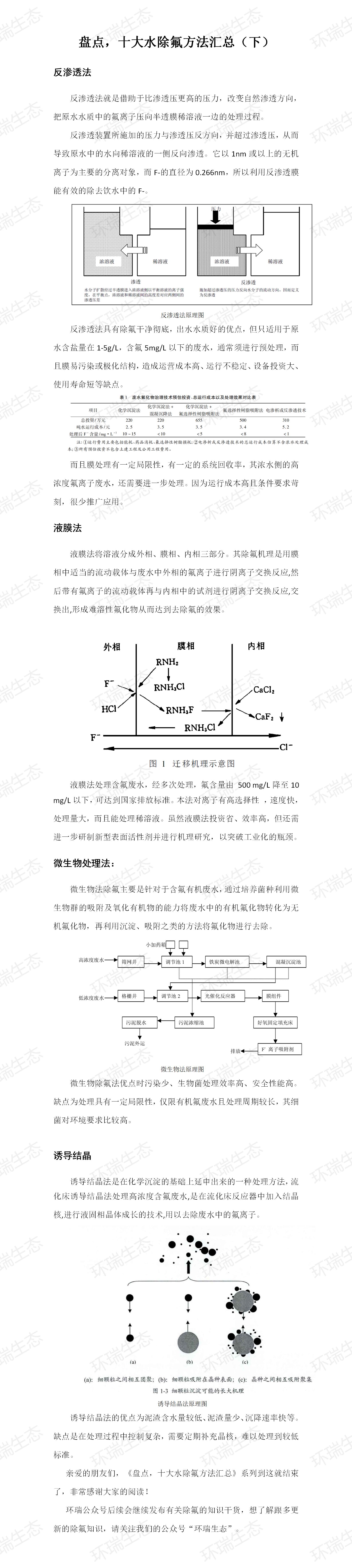 盤點下圖片.jpg