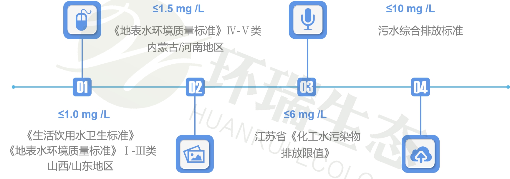 發(fā)文3.jpg