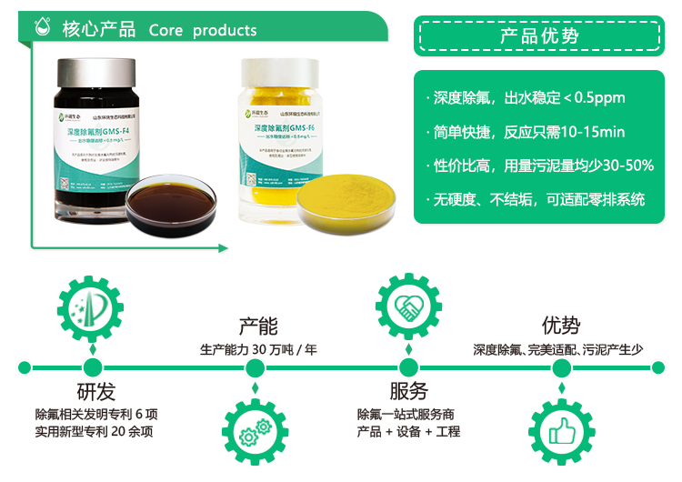 新型煤化工國際研討會(huì)