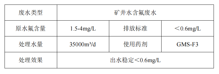 微信截圖_20220920112431.png